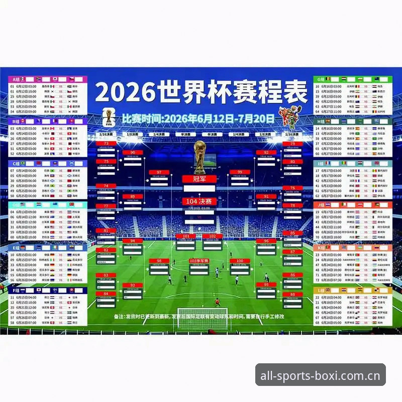 博喜体育手机端登录安装教程 U17世界杯抽签结果详解:中国足球小将面临严峻挑战