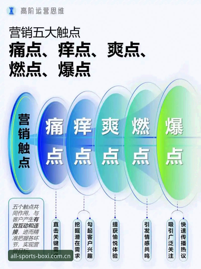 博喜体育苹果版常见问题 博喜体育苹果版常见问题深度评测:从用户痛点看解决方案