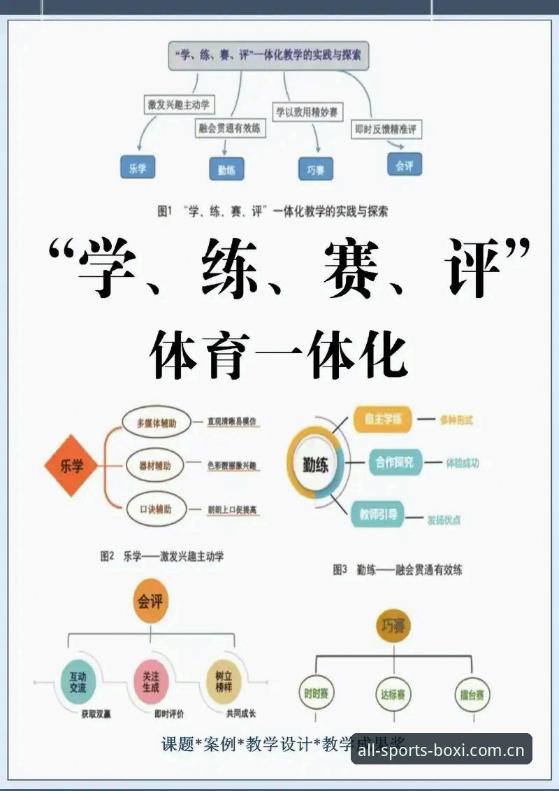 博喜体育数据服务功能详解 技术实战深度测评:博喜体育数据服务功能详解,我的半年使用心得与专业对比分析