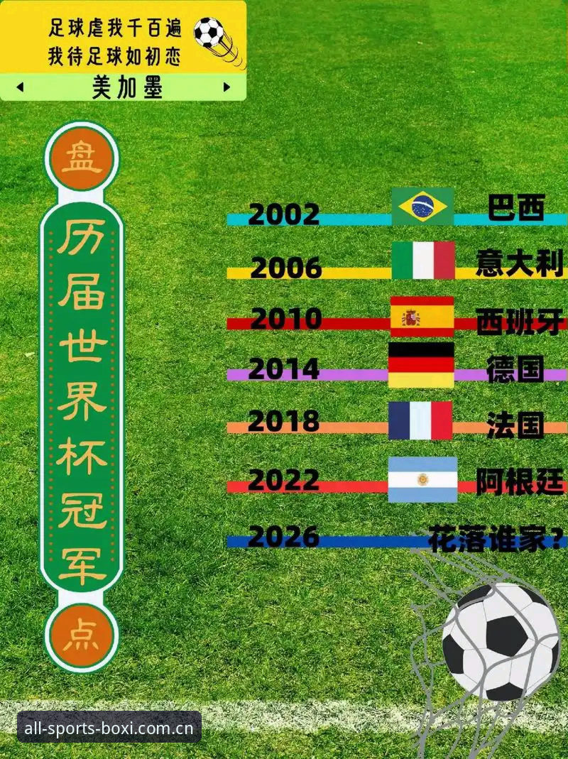 最新博喜体育电竞数据 德国队世界杯大名单解读:在博喜体育平台追踪赛事数据的完整指南