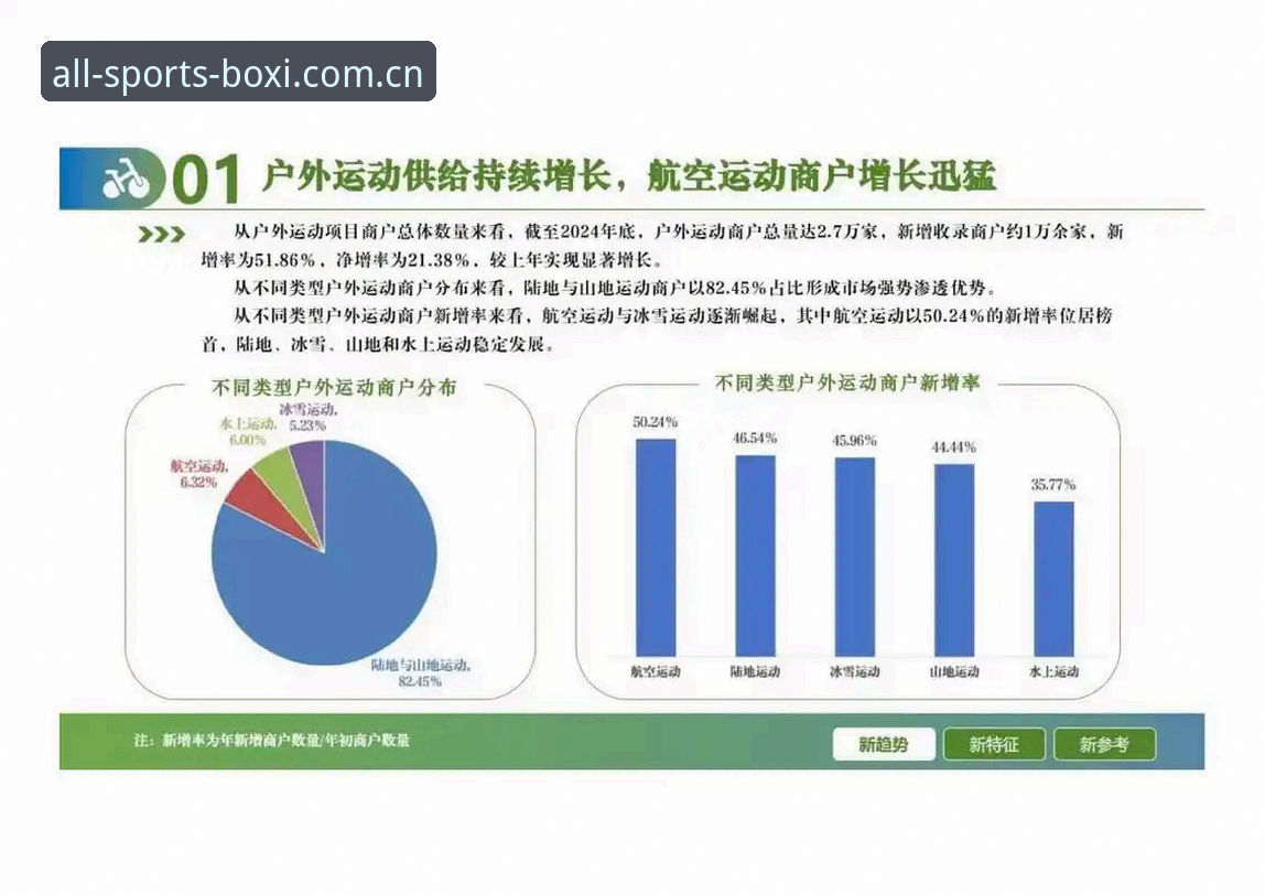 博喜体育在线登录 5个关键因素解析博喜体育平台如何引领赛事数据分析新趋势